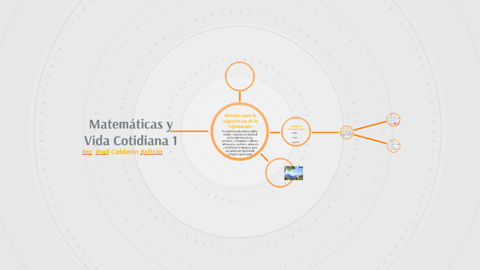Matemáticas y Vida Cotidiana 1 by Paul Calderon on Prezi