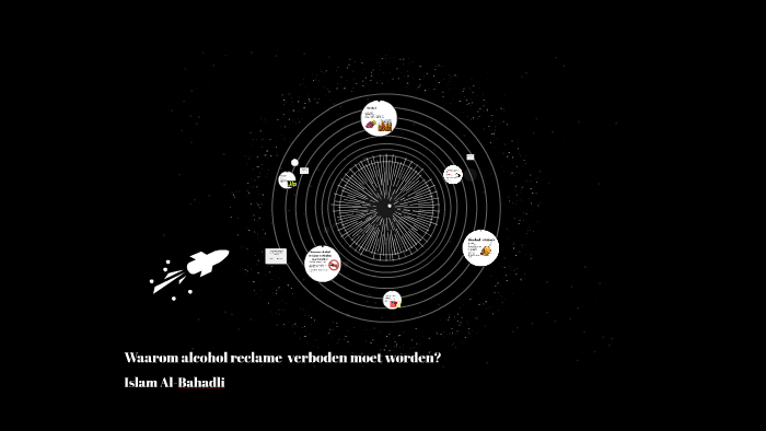 Waarom alcohol reclame verboden moet worden? by islam al bahadli on Prezi