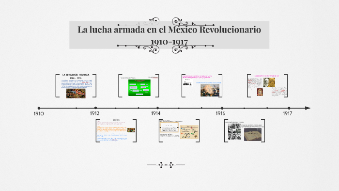 La lucha armada en el México Revolucionario 1910-1917 by Dulce González ...