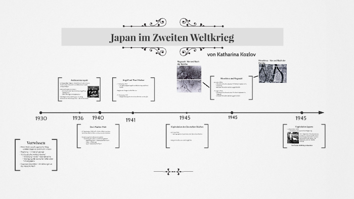 Japan Im 2 Weltkrieg Zusammenfassung Japan im Zweiten Weltkrieg by Katharina K. on Prezi