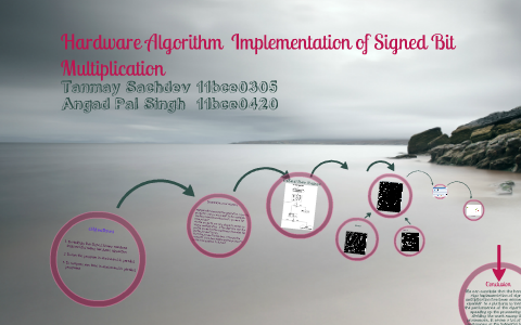 Hardware Algorithm Implementation of Signed Bit Multiplication by ...