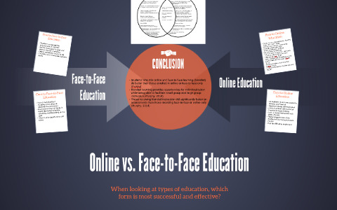 critical thinking in online vs face to face higher education