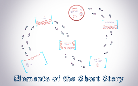 Elements of the Short Story by John Guilford on Prezi