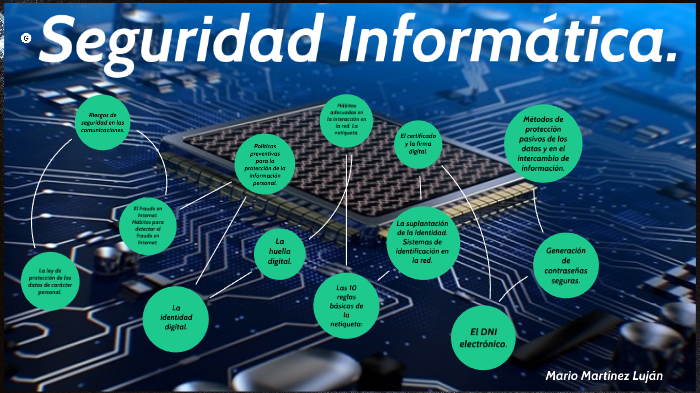 Seguridad Informática. by Mario Martínez on Prezi