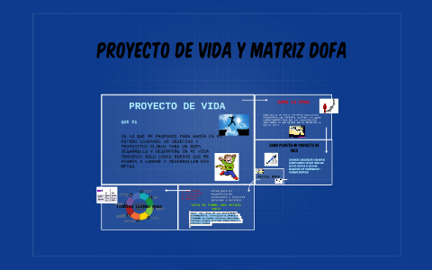 proyecto de vida y matriz dofa by Daniel Toro on Prezi