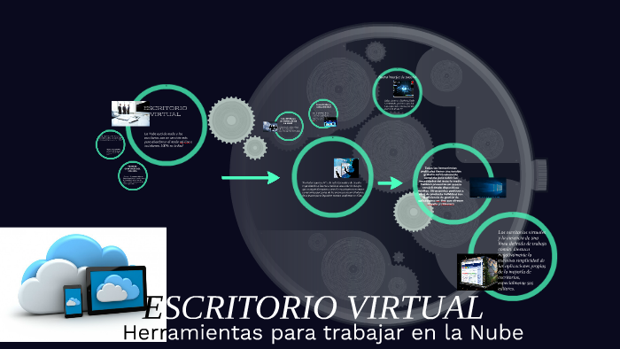 herramientas para trabajar en la Nube by JUANN SERRANO CANGALAYA on Prezi