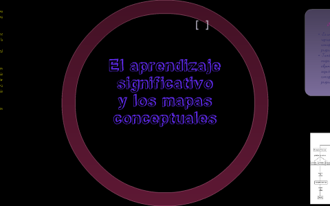 El aprendizaje significativo y los mapas conceptuales by Ana dos Santos ...
