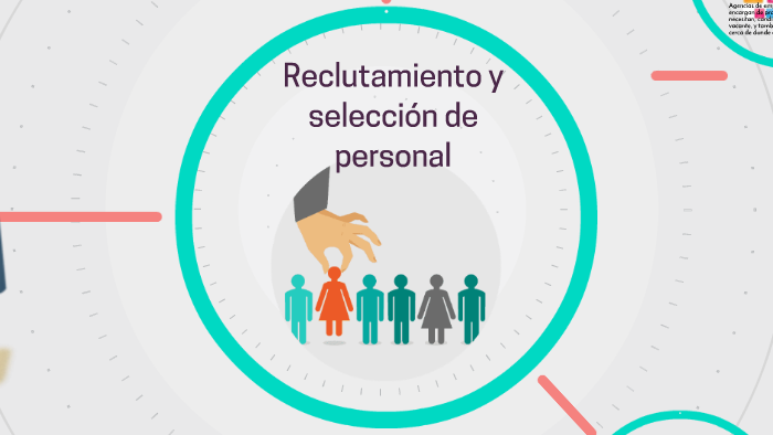 Proceso de reclutamiento, selección de personal by clara ines idrobo