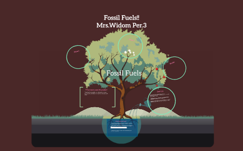 Fossil Fuels Powerpoint! by Jasmine Martinez on Prezi