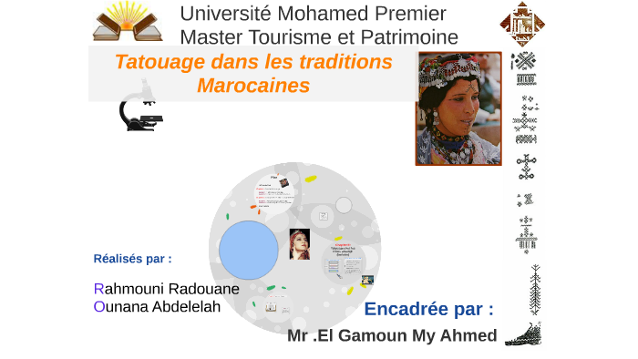 Untitled Prezi By Bouchra Elkhalfi On Prezi