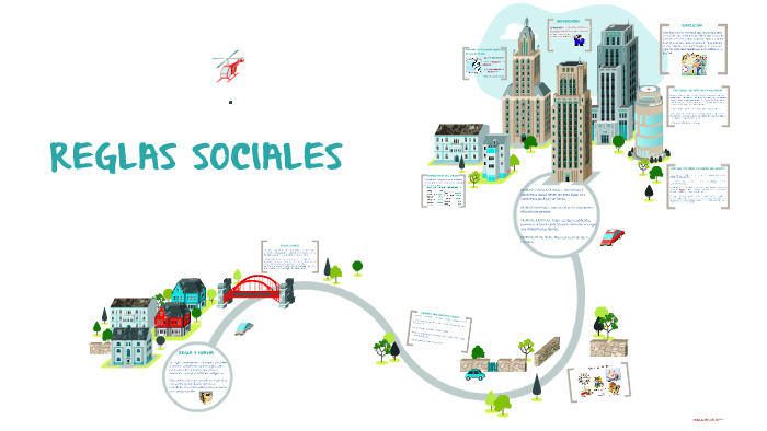 Las Reglas del Juego by Luisa villalobosl on Prezi