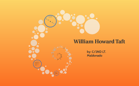 William Howard Taft by on Prezi
