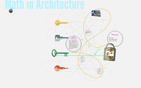 Math in Architecture by Rinnah Kim on Prezi