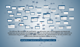 PRESENTACION TESIS by Noe Lopez on Prezi