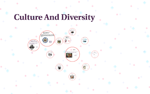 Culture And Diversity by karla rodriguez on Prezi