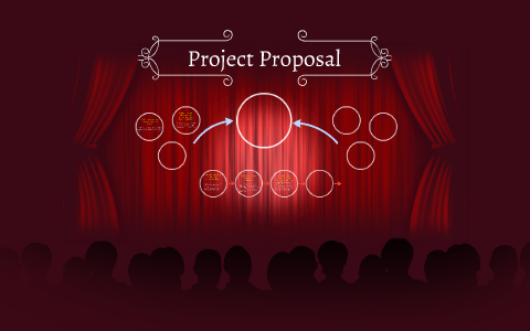 Project Proposal by julia va on Prezi