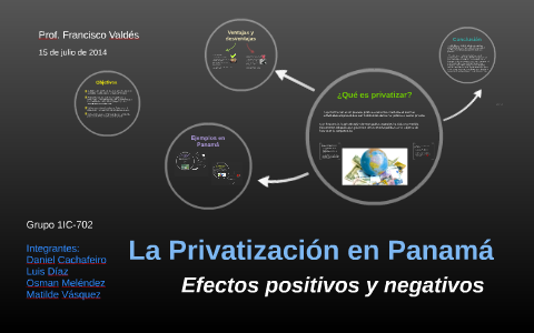 La Privatizacion En Panama By Matilde Vasquez On Prezi Next