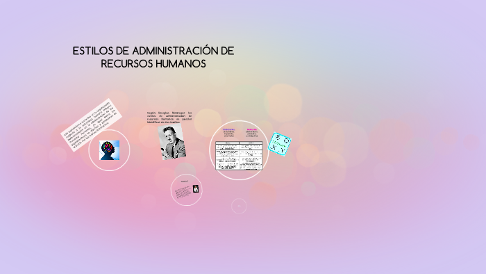 Estilos De Administracion De Recursos Humanos prezi.com