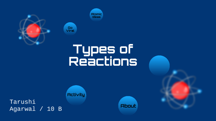 Types Of Reactions by Tarushi Agarwal on Prezi