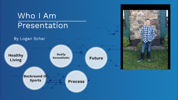 Who I Am Presentation by logan schar on Prezi