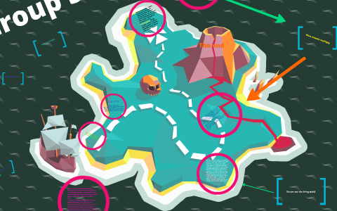 chapter 2 section 1 bacteria and plants by Madison Farmer on Prezi