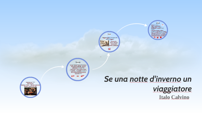 Se Una Notte D Inverno Un Viaggiatore Riassunto Per Capitoli Se una notte d'inverno un viaggiatore by Giulia L. on Prezi