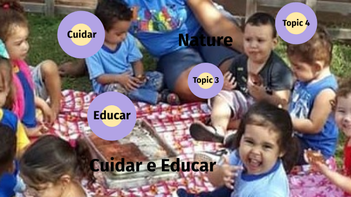 Cuidar e Educar: Práticas Pedagógicas na Educação Infantil by Rodrigo ...