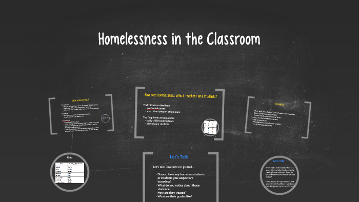 Homelessness in the Classroom by R. Daniels on Prezi