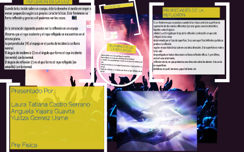 REFLEXIÒN DE LA LUZ by ALEJANDRA GOMEZ USME on Prezi