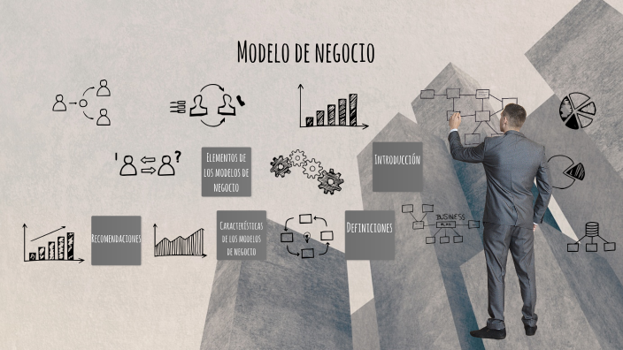Modelo de Negocio by JUAN LORENZO GUTIERREZ GODINEZ on Prezi