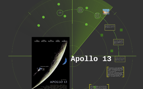 Apollo 13 Movie Review by Joon Marie Li on Prezi