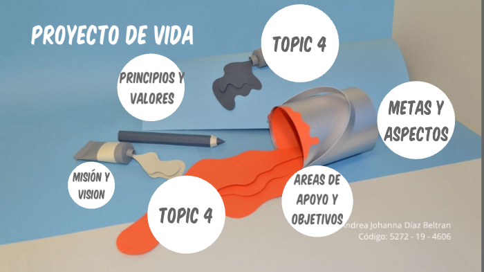 Mi Proyecto de Vida by andrea johanna díaz beltran on Prezi