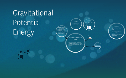 Gravitational Potential Energy By Sarah Miles