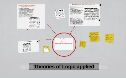 Theories of Logic applied by tsering kenji on Prezi