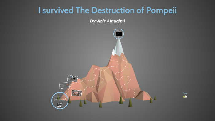 I Survived The Destruction Of Pompeii Pdf
