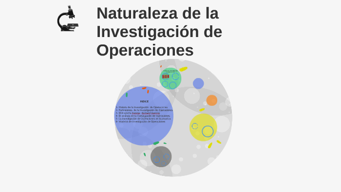 Naturaleza De La Investigacion De Operaciones By Kelvin Feliz On Prezi 0620
