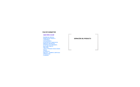 PLAN DE MARKETING by Maria Martinez on Prezi