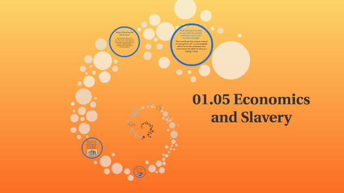 assignment 01 05 economics and slavery