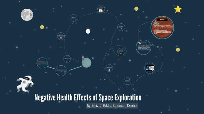 negative-impacts-of-space-exploration-on-the-environment