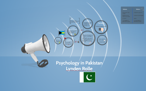 research topics in psychology in pakistan