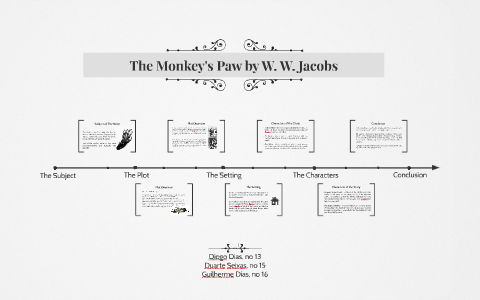 The Monkey's Paw by Seixas