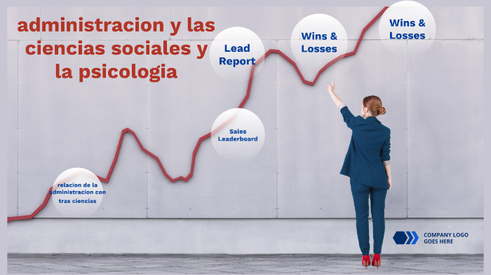 Por Qué La Administración Es Una Ciencia Social