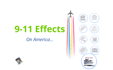 9-11 Effects on America by Anjali Raghavan on Prezi