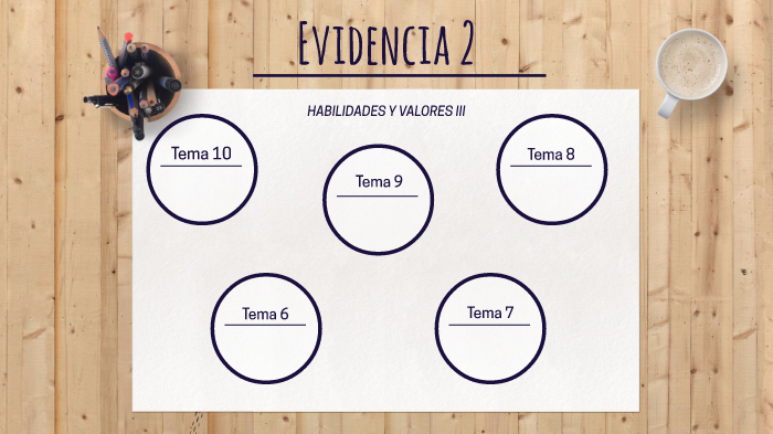 Evidencia 2 habilidades by Leslie Torres on Prezi