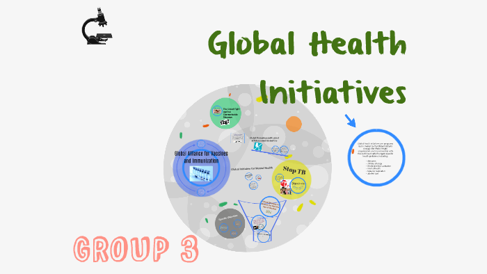 Global Health Iniatives By Rivera Mardea On Prezi