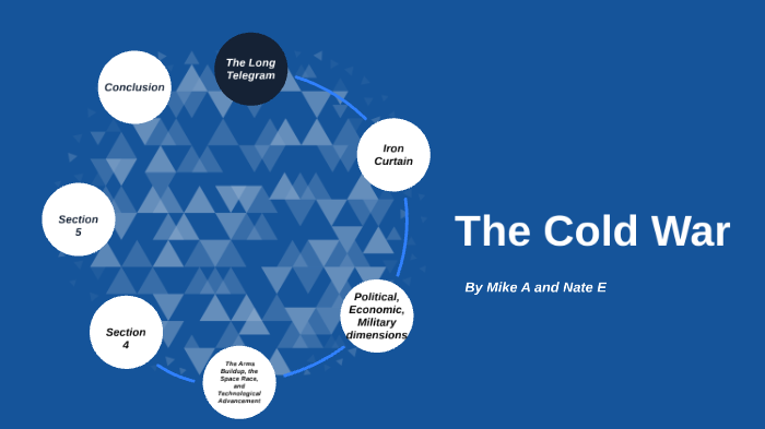 Cold War Graphic Organizer By Mike Altomare On Prezi