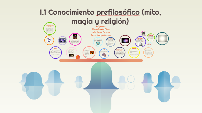 Pensamiento Prefilosófico Mito Magia Y Religión prezi.com