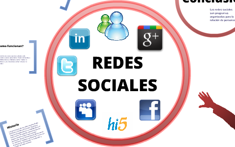 REDES SOCIALES by angelica lindarte on Prezi