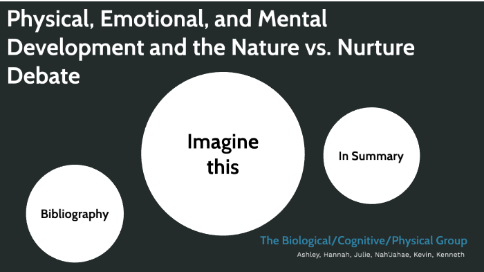Physical Mental Emotional Development Nature Vs Nurture By Hannah Sears