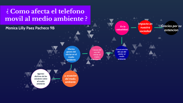 Causas y consecuencias del uso del celular sobre el medio ambiente by